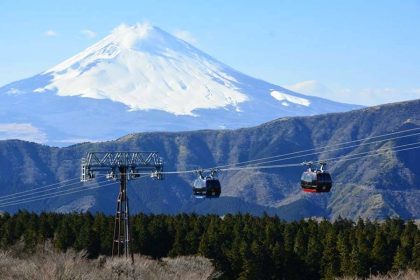 Hakone Ropeway - Shore Excursions Asia